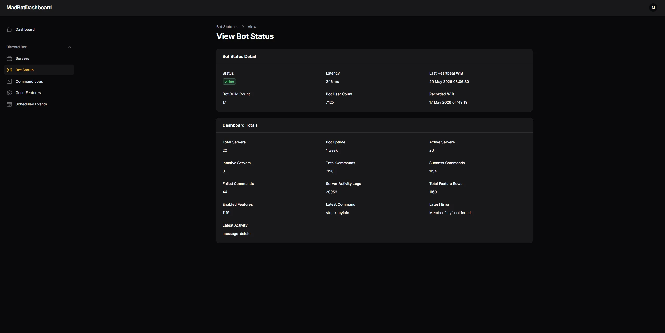 MadBot Dashboard screenshot