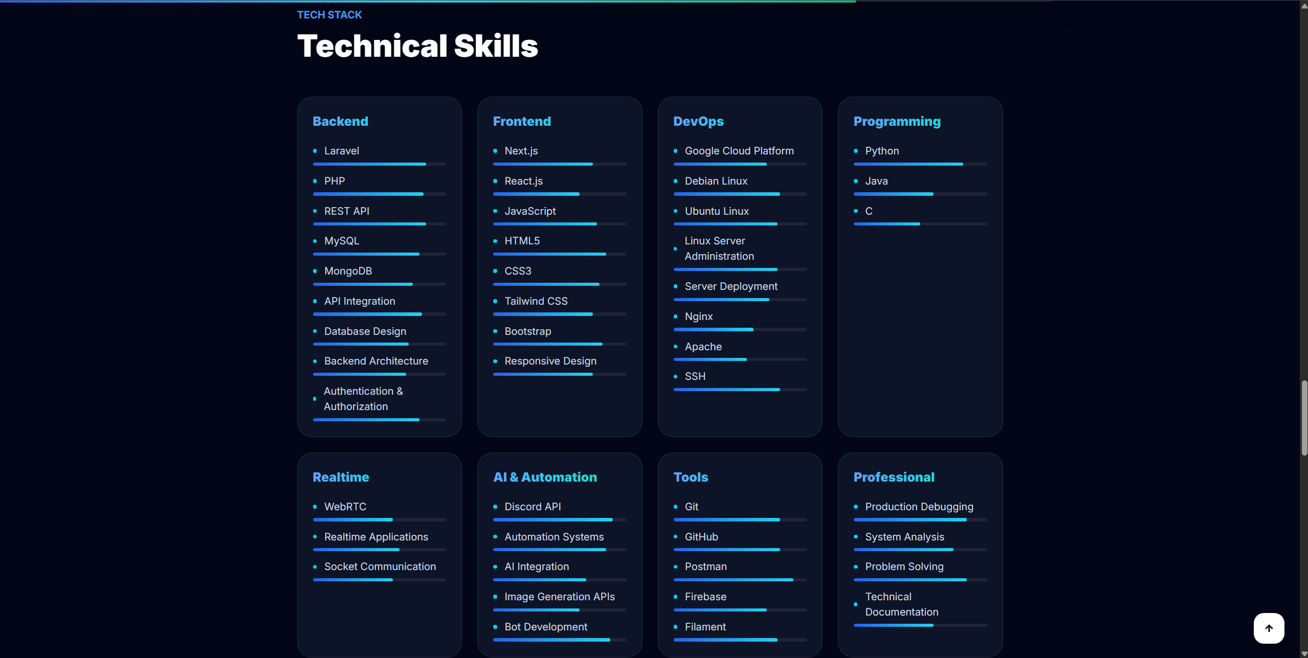 Personal Portfolio Website screenshot