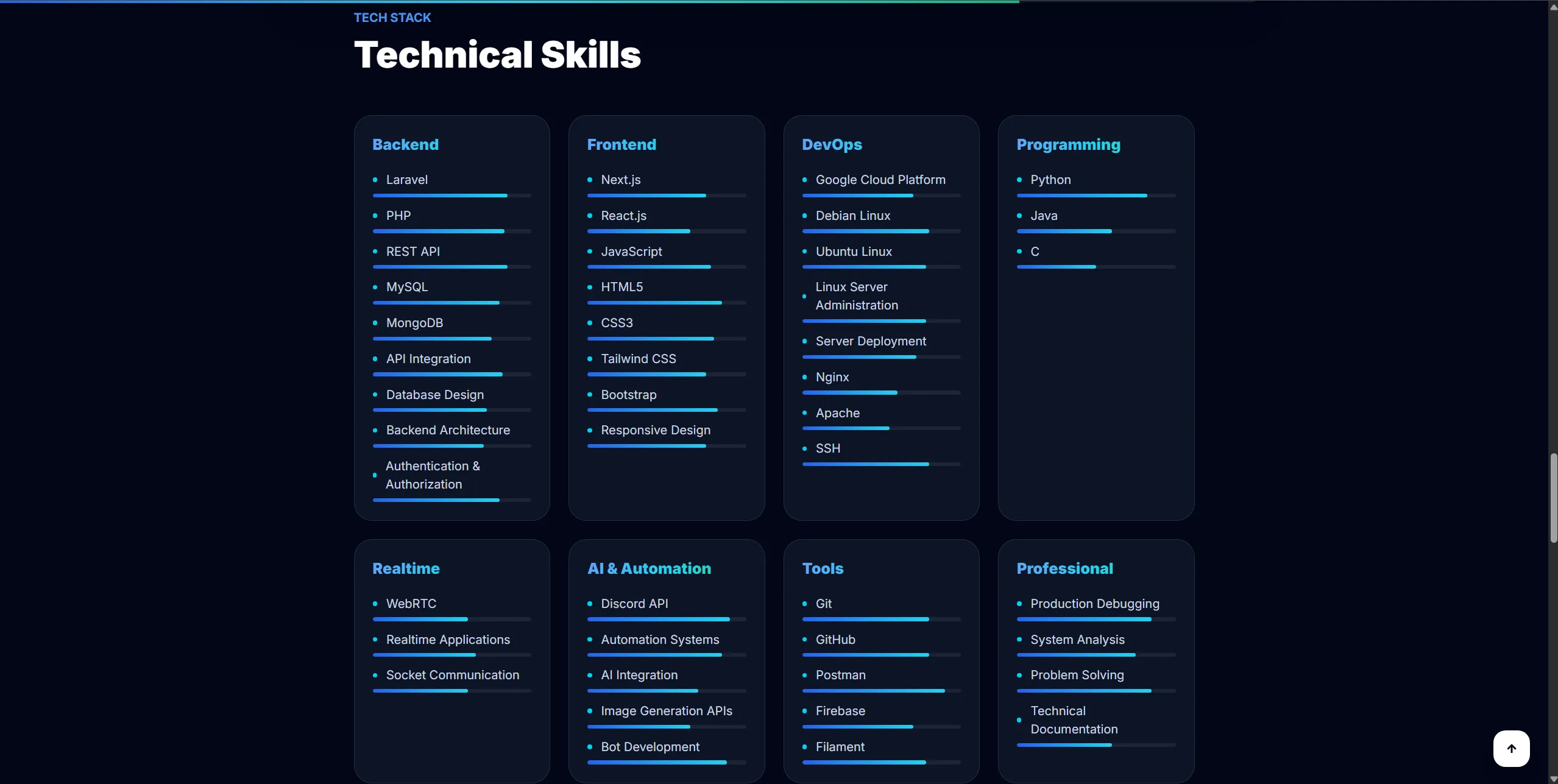 Personal Portfolio Website screenshot